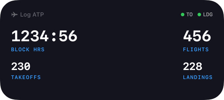 Home screen widget showing flight stats